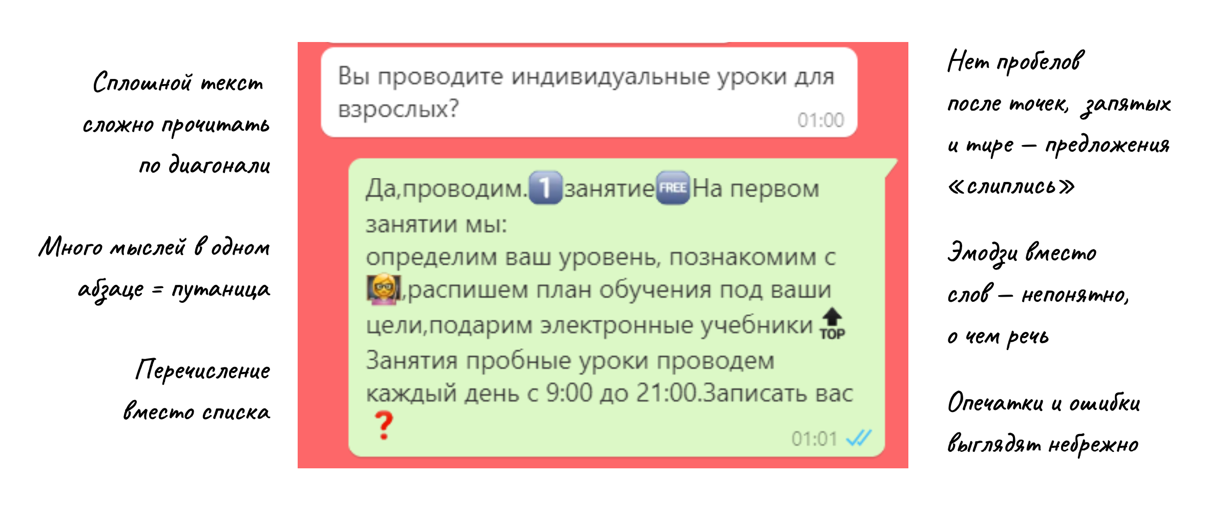 Как общаться с клиентами в мессенджерах