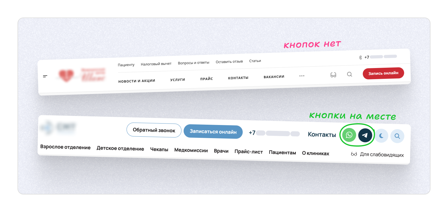 Этапы коммуникации, из-за которых клиент может уйти