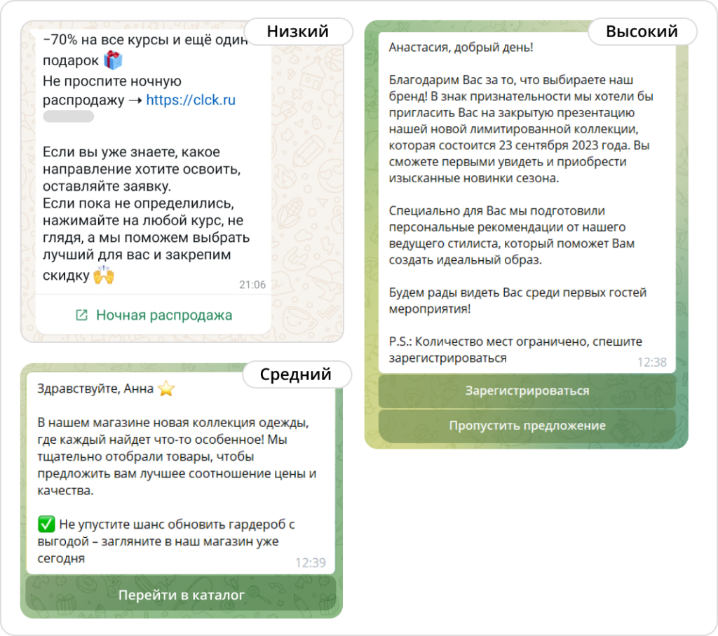 Как сегментировать клиентов