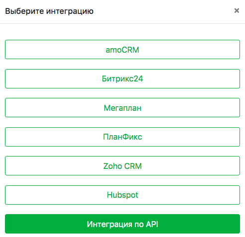Как добавить интеграцию по API для CRM Добавить интеграцию через API и отправлять сообщения в WhatsApp