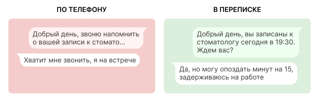 Когда звонить клиенту, а когда писать